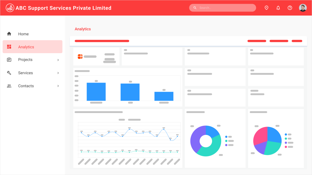 Serve Customers Better With Embedded Analytics Bold BI