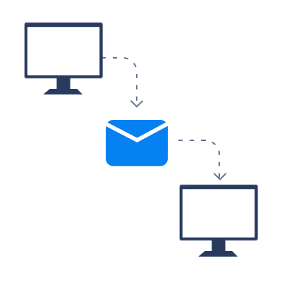 Advanced Message Queuing Protocol