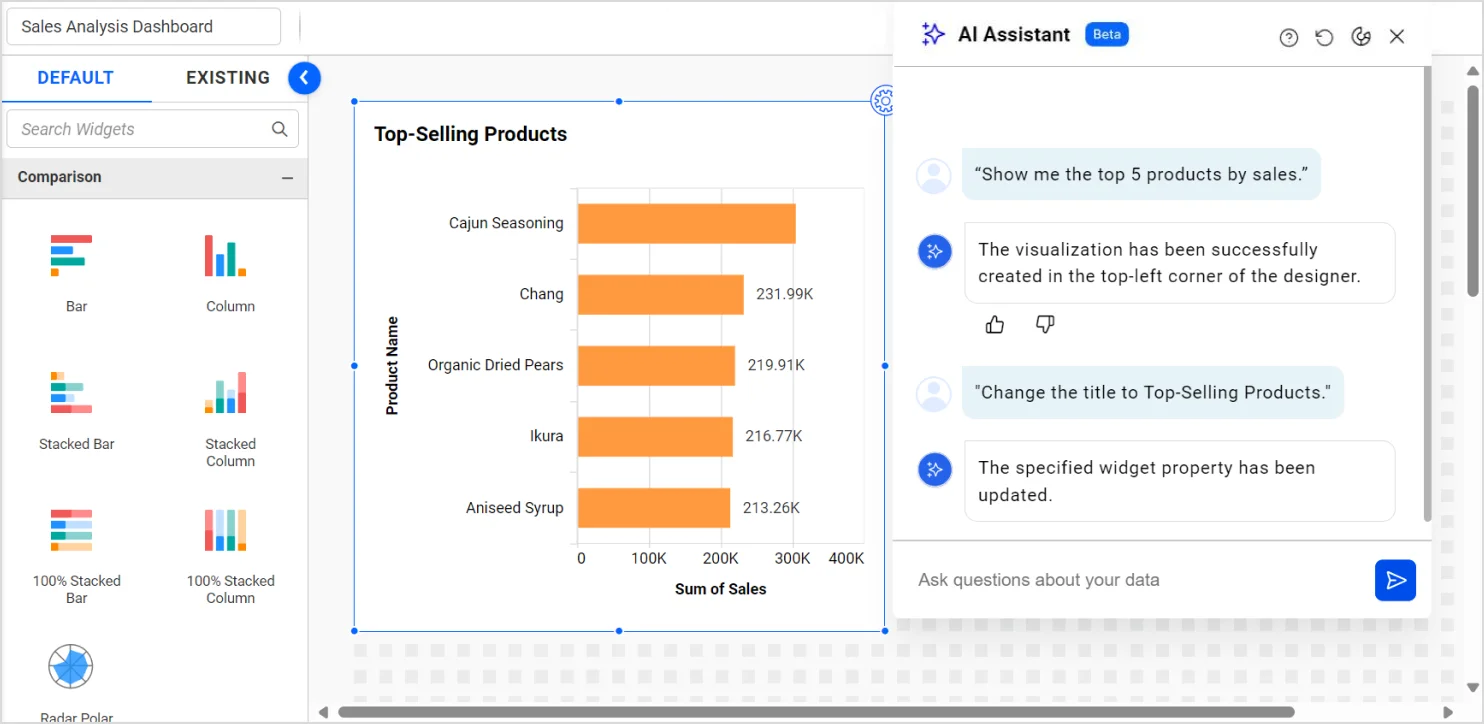 Changing the Title of a Visual using AI Assistant Feature