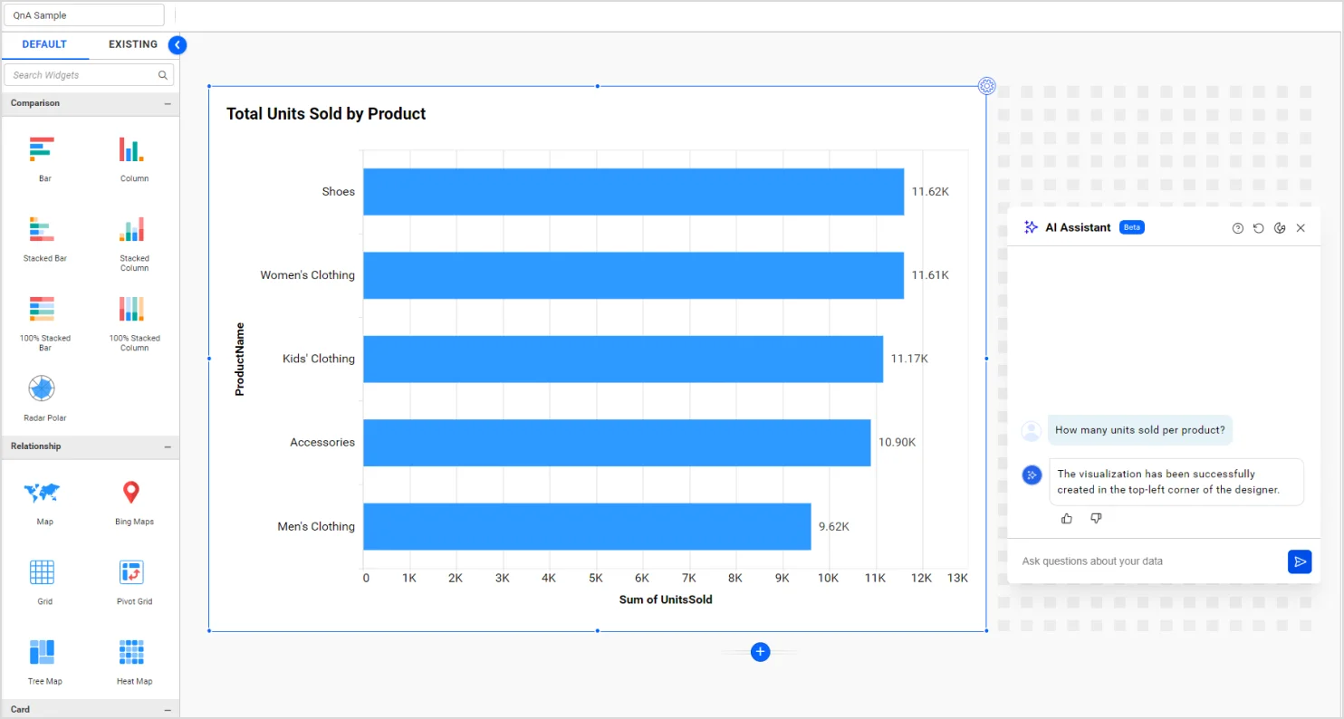 Creating the Total Units Sold per Product Visual using AI Assistant Feature