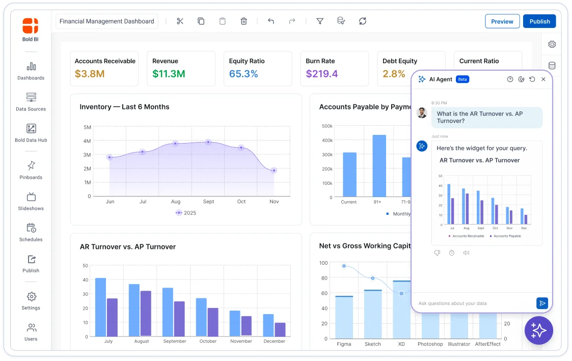 ai-analytics