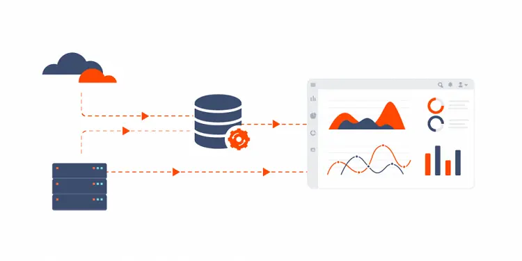 Data Processing Modes