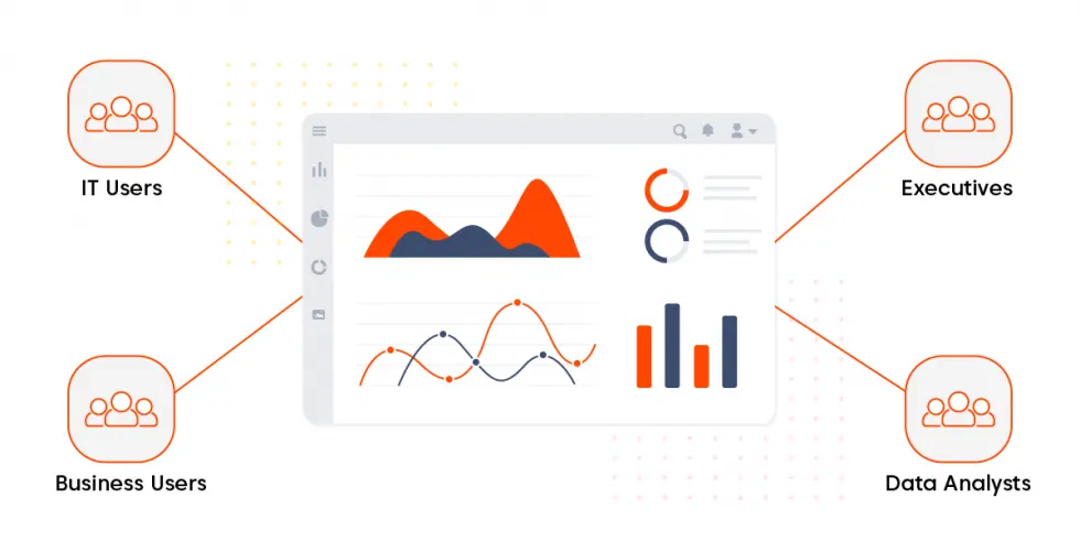 Dashboard End Users