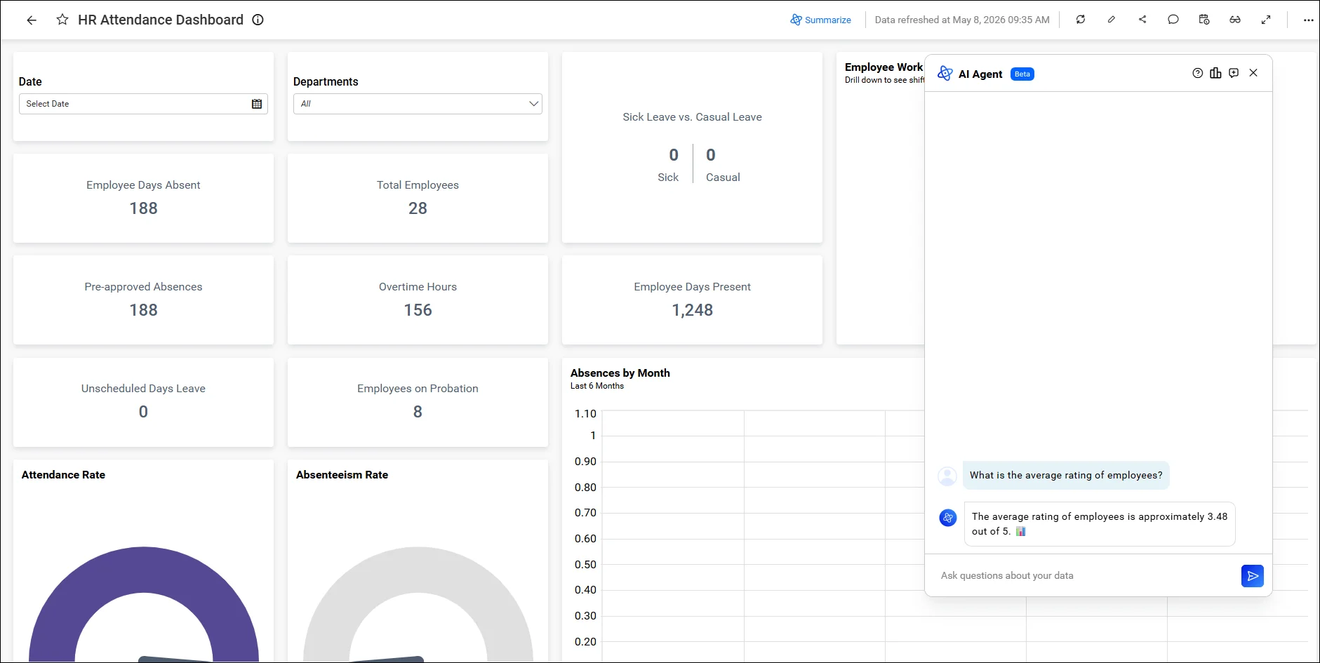 Agentic Analytics in HR