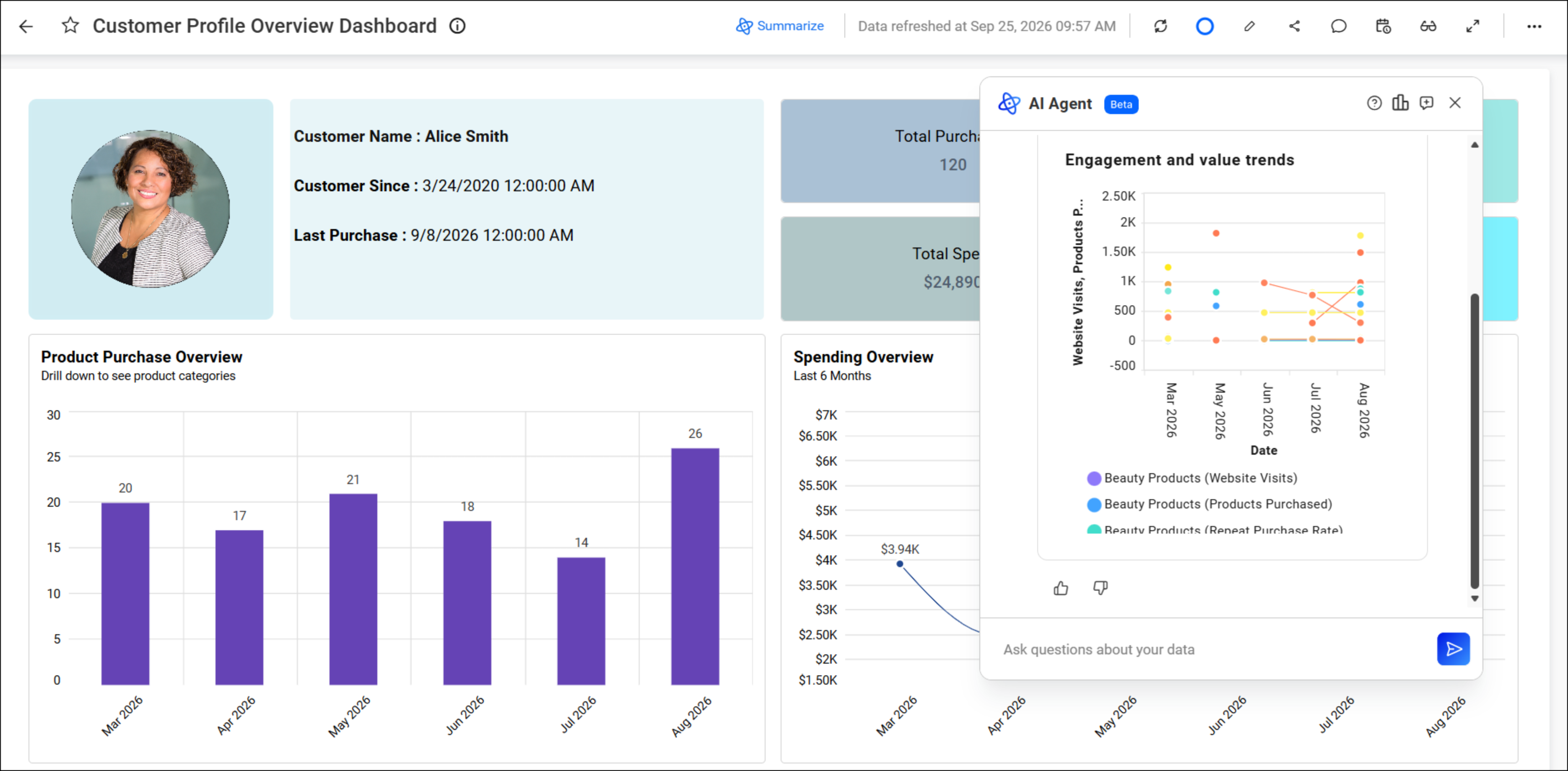 Validate customer KPI changes with audit visibility