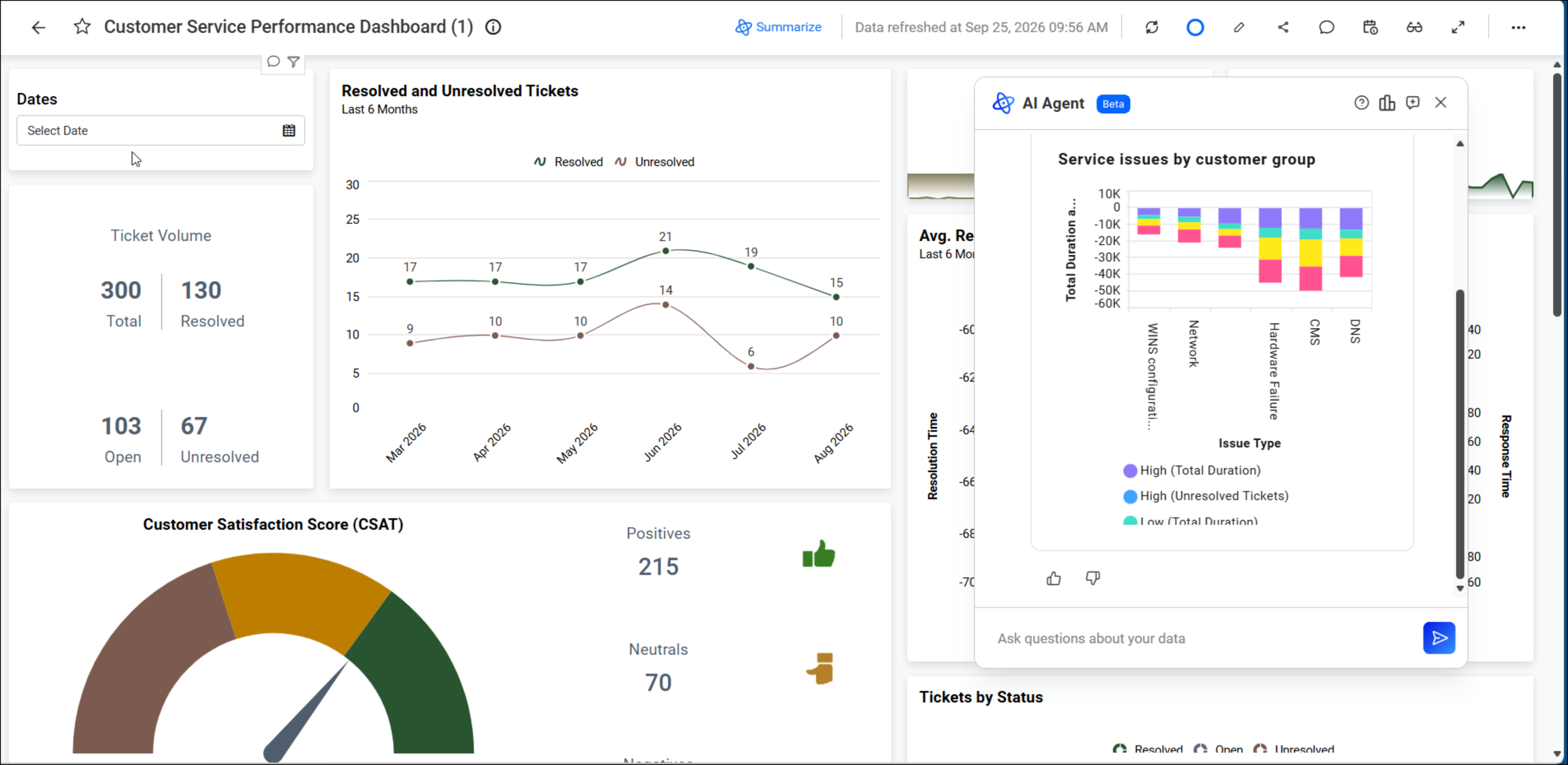 Monitor activities across tenants with centralized oversight