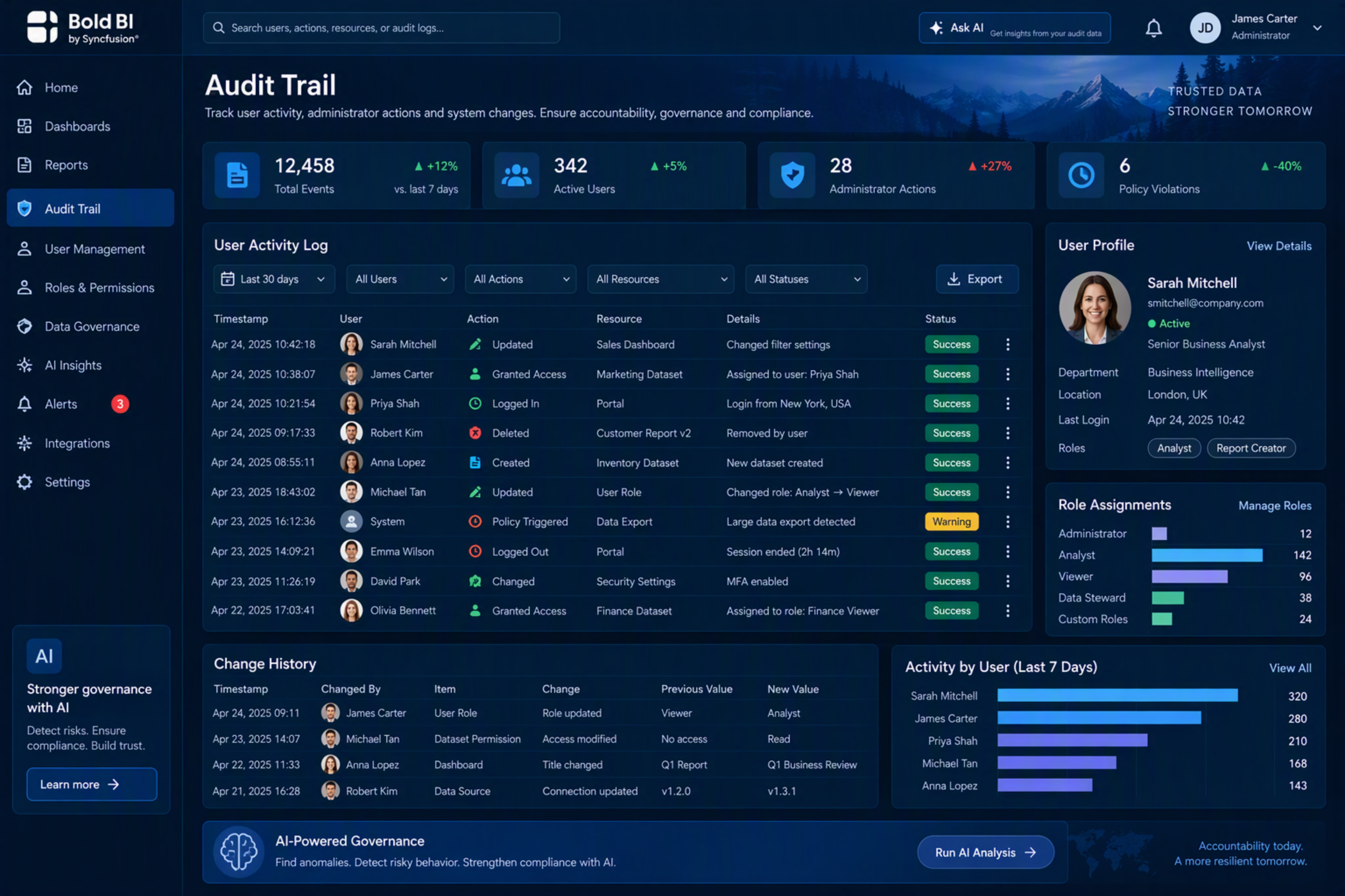 User activity tracking and accountability