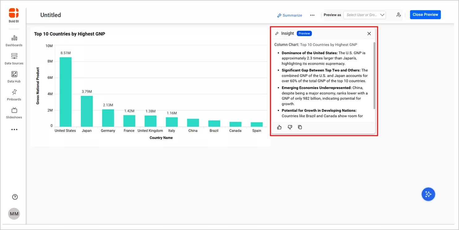 Widget Insights