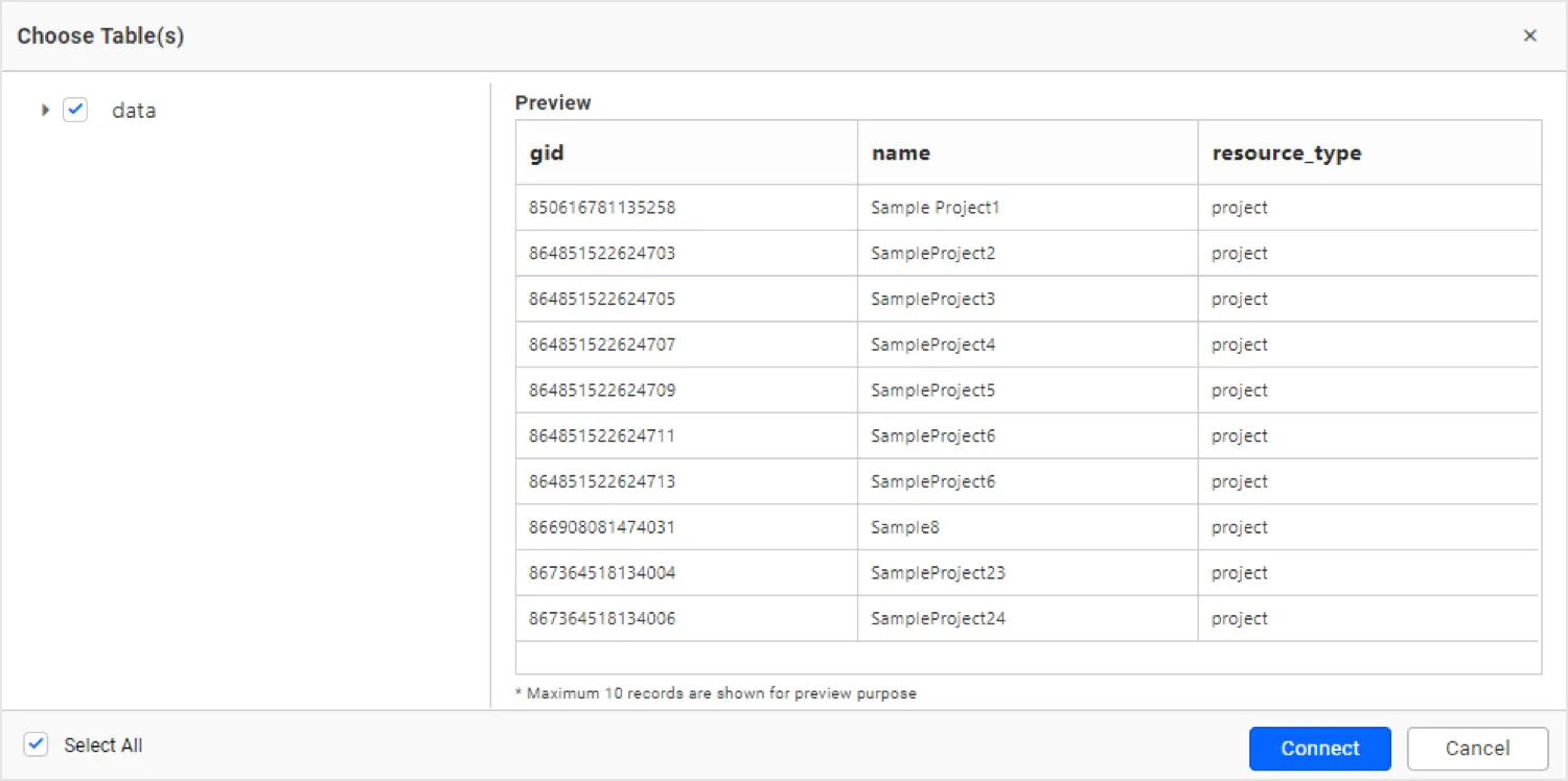 Raw data window