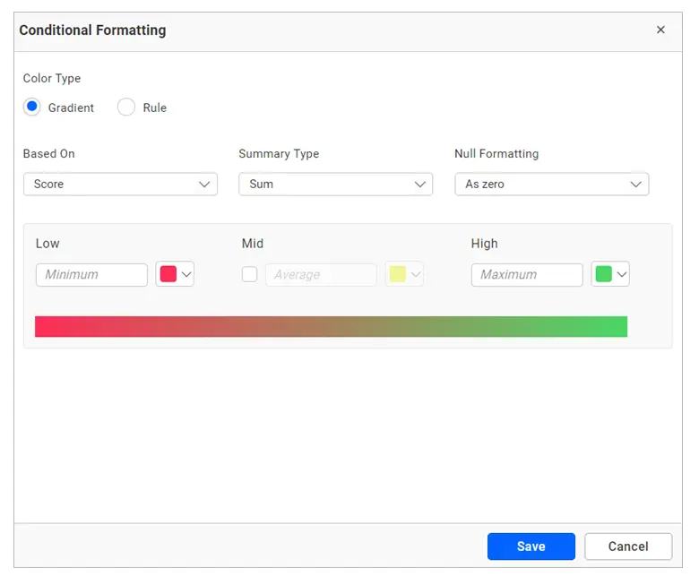 Conditional Formatting with “Gradient” Type