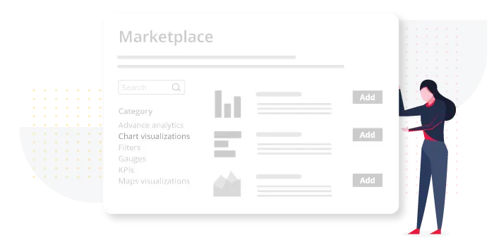 Features built by the external community or company and verified by the product to which it is submitted.