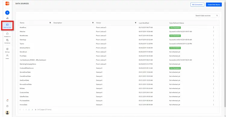 Data source listing