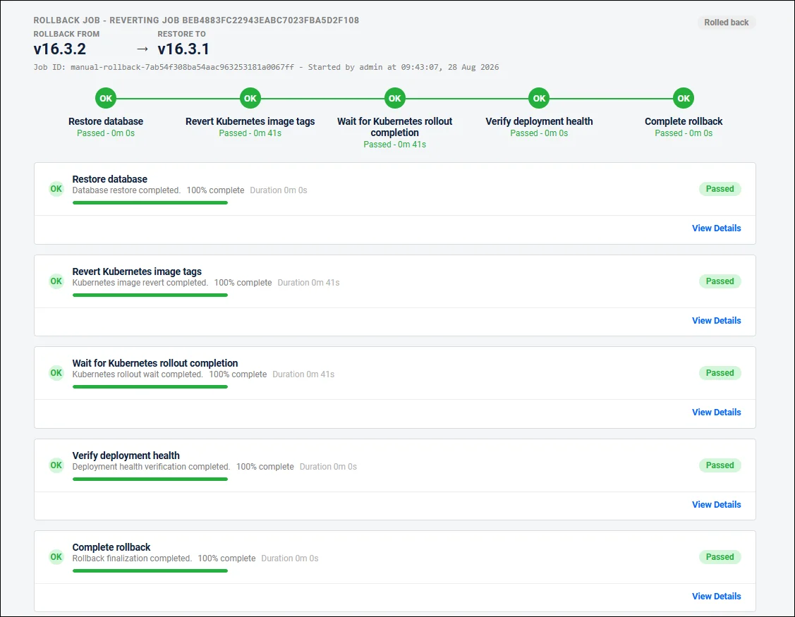 Rollback progress page showing all rollback stages completed successfully
