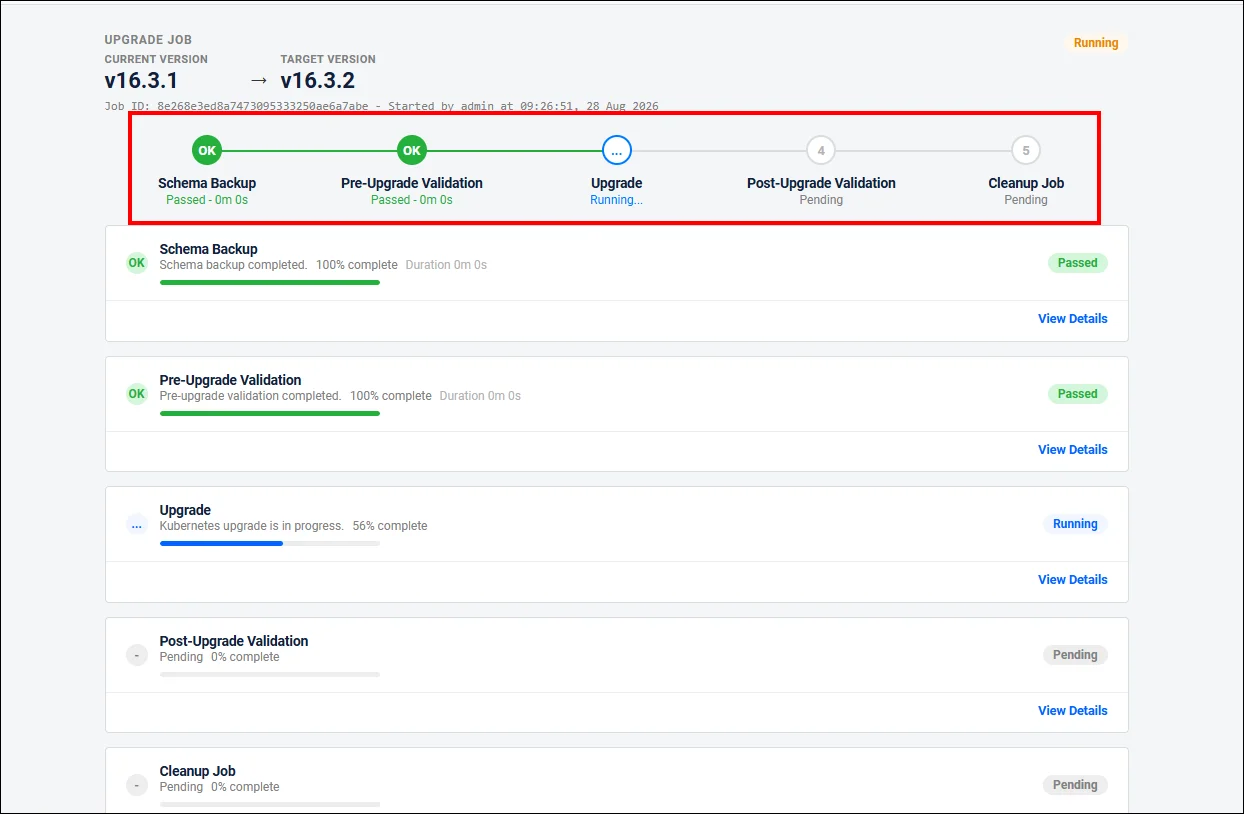 Upgrade monitoring page showing progress across all five upgrade stages