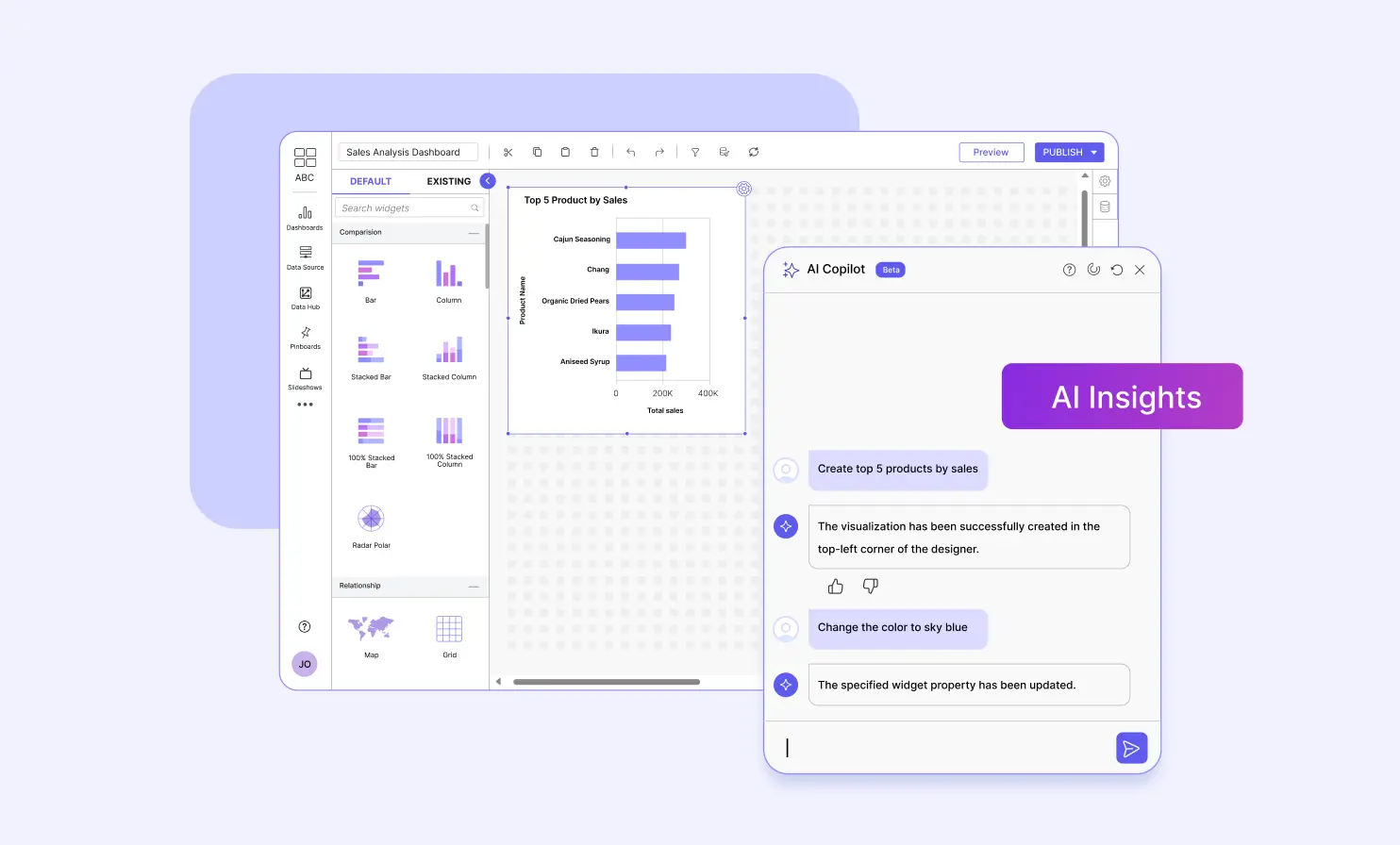 AI and Automation Capabilities