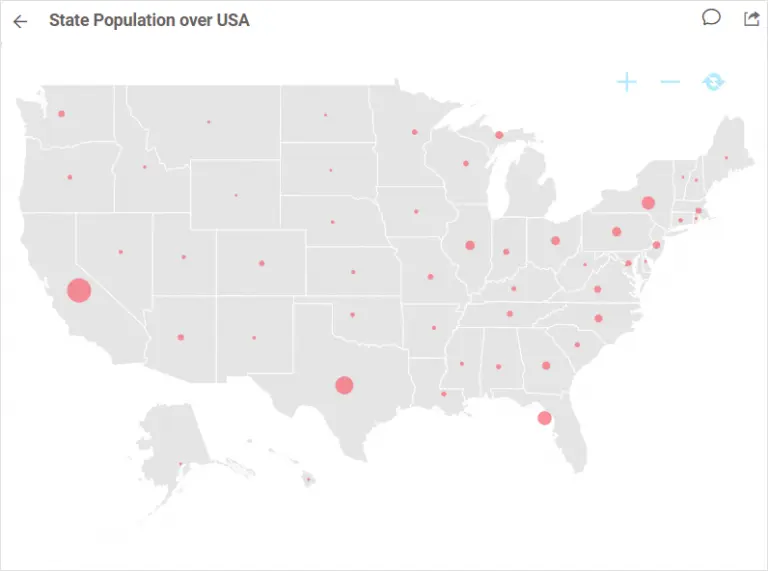 Bubble representation of population by state in the USA