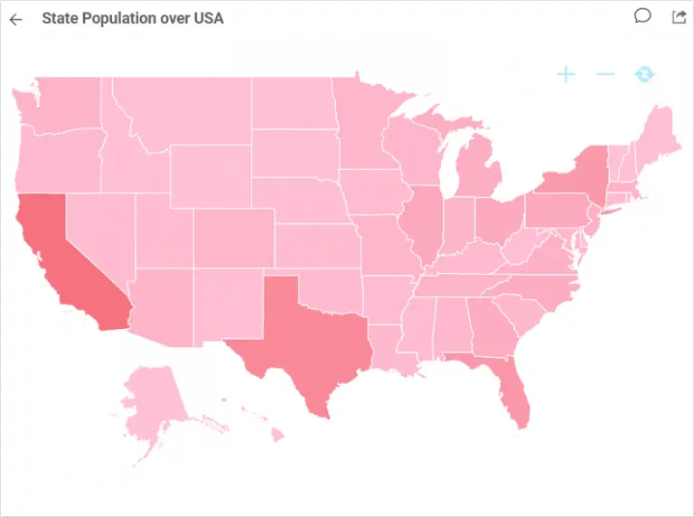 Gradient color representation of population by state in USA