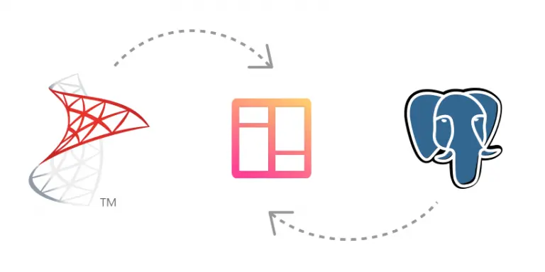 Create Business Dashboards Online with Bold BI | Bold BI