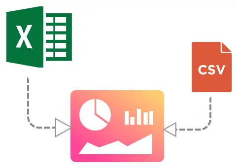 File Connections