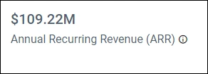 Annual Recurring Revenue