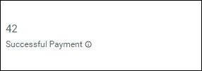 Successful Payment