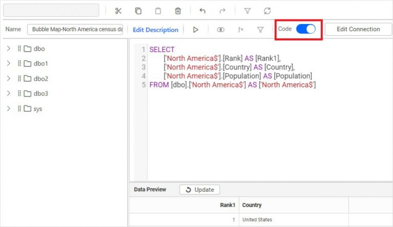 Why You Should Choose Bold BI for Dashboarding | Bold BI