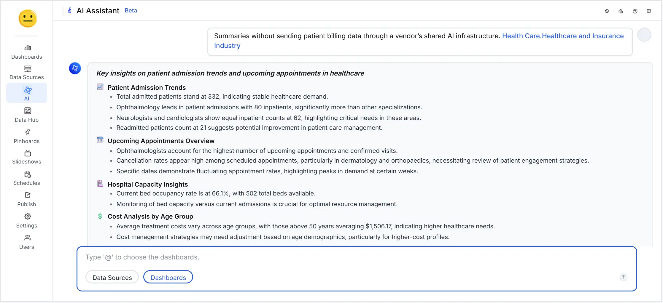 Claude AI in Healthcare Analytics