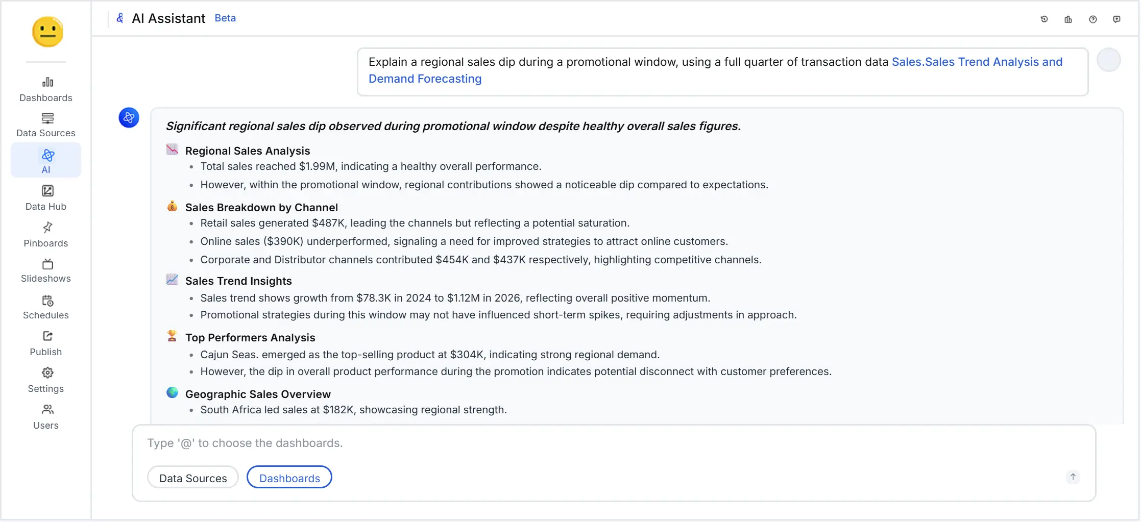 Claude AI in Retail Analytics