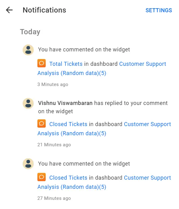 Notification panel