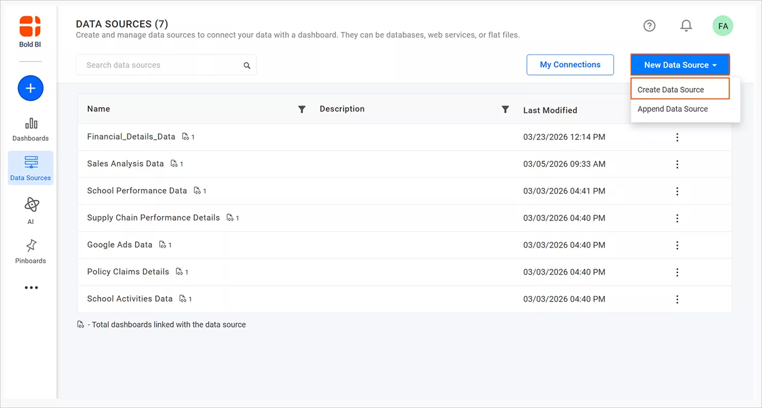 Create Data Source