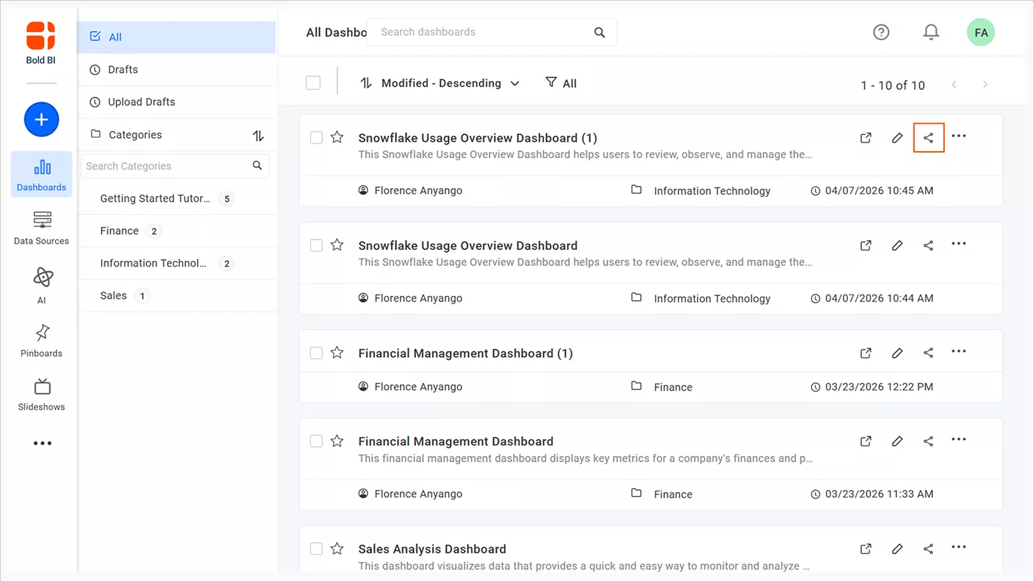 Open the dashboards listing page and click the share icon