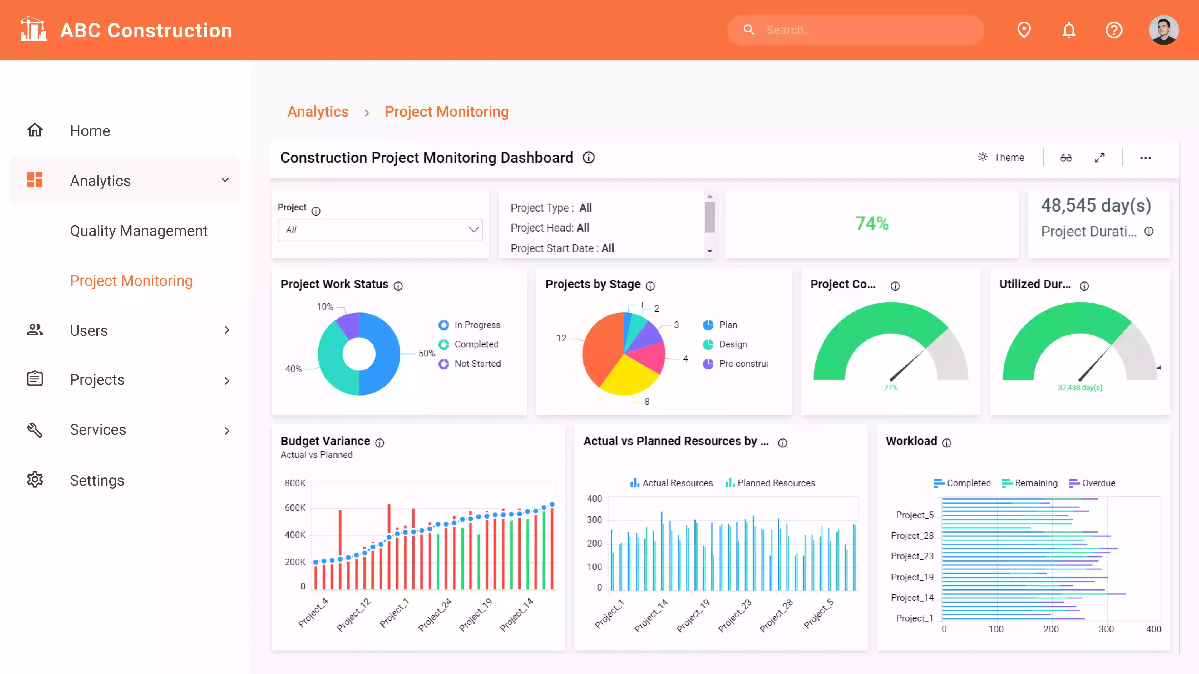 Construction Project Monitoring Dashboard Embedded into ASP.NET Core Application