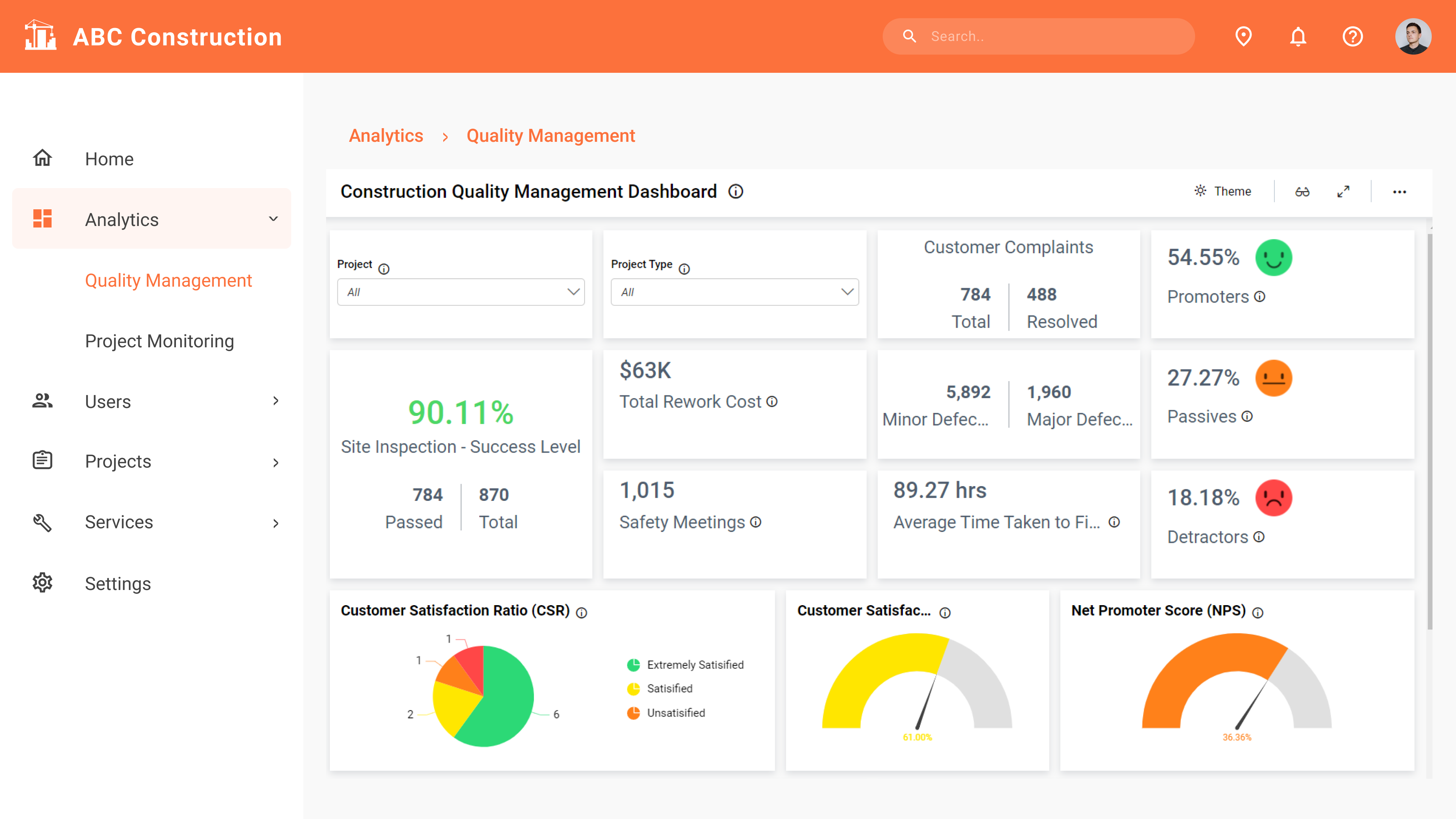 Construction Quality Management Dashboard Embedded into ASP.NET Core Application