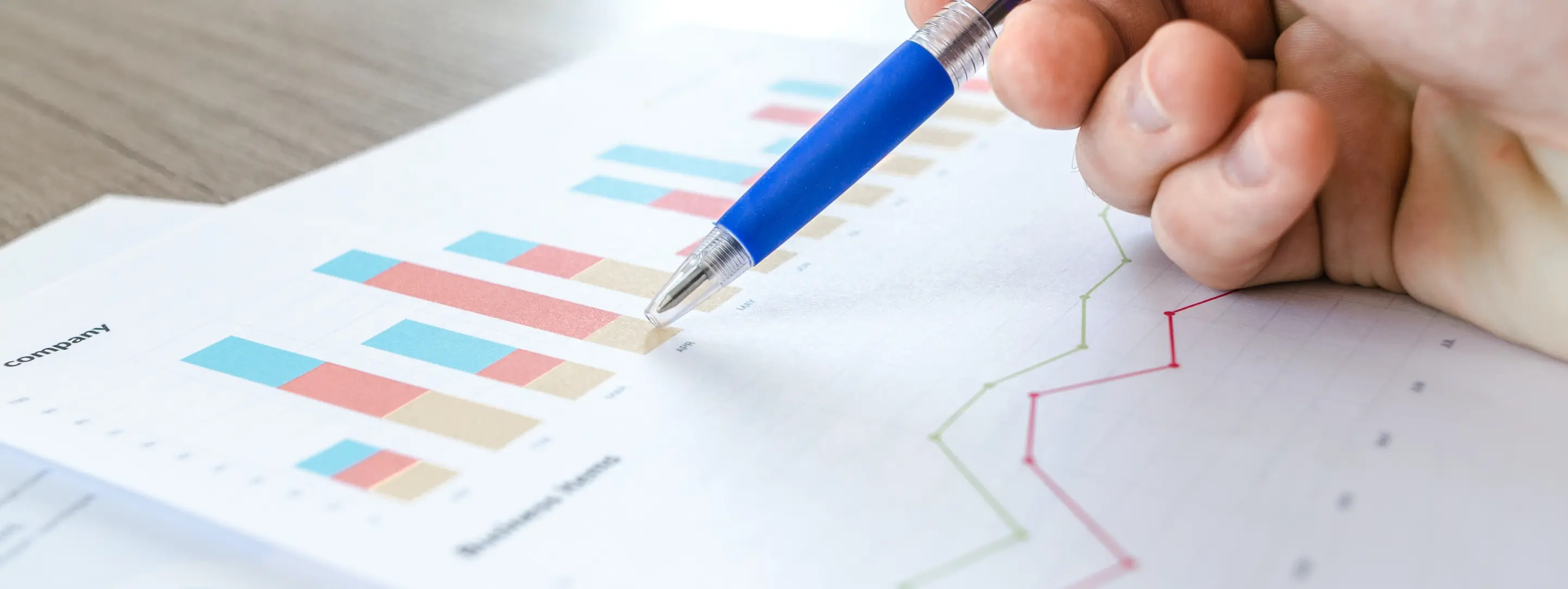 Increased costs and managing resources
