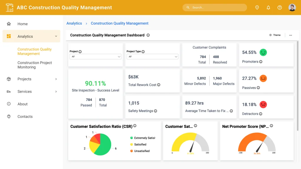 Dashboard embedded in the ASP.NET Core application