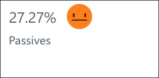 Percentage of passive customers