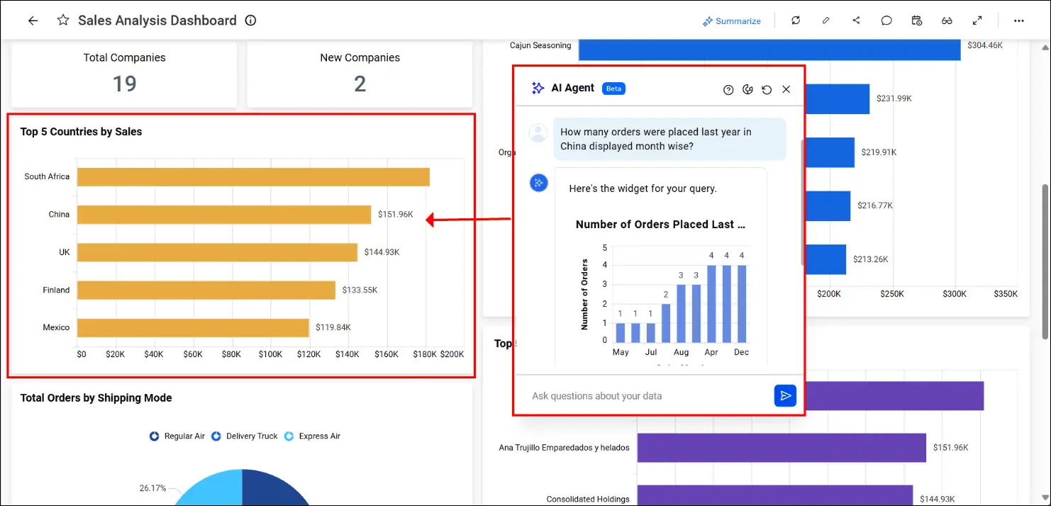 Sample conversational analytics