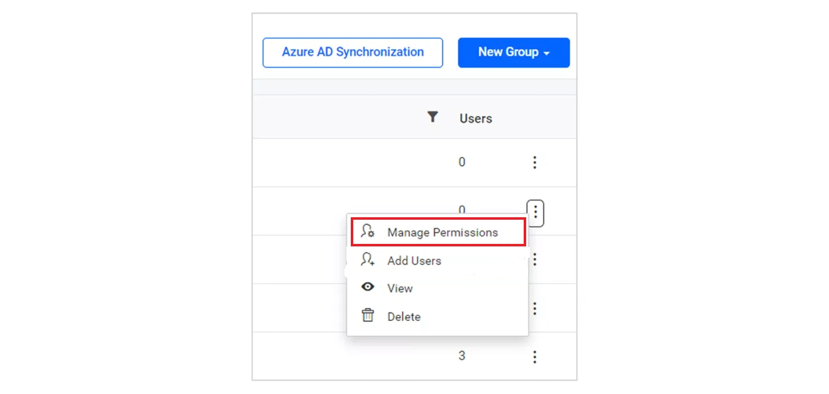 Manage Permission