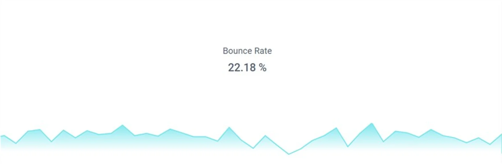 Bounce Rate