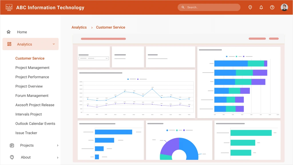 Dashboard Embedded in an Angular Application