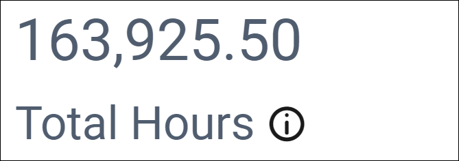 Total Hours