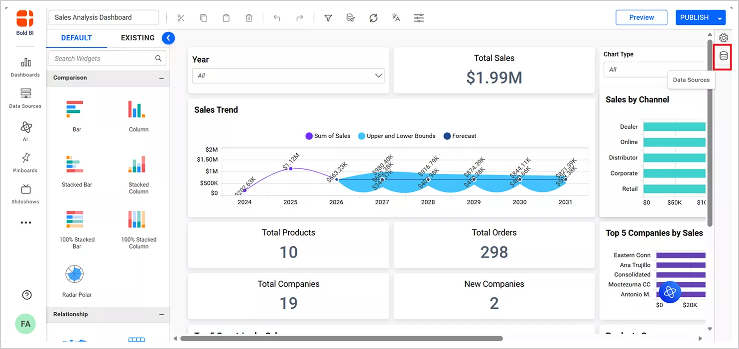 Data Source Option