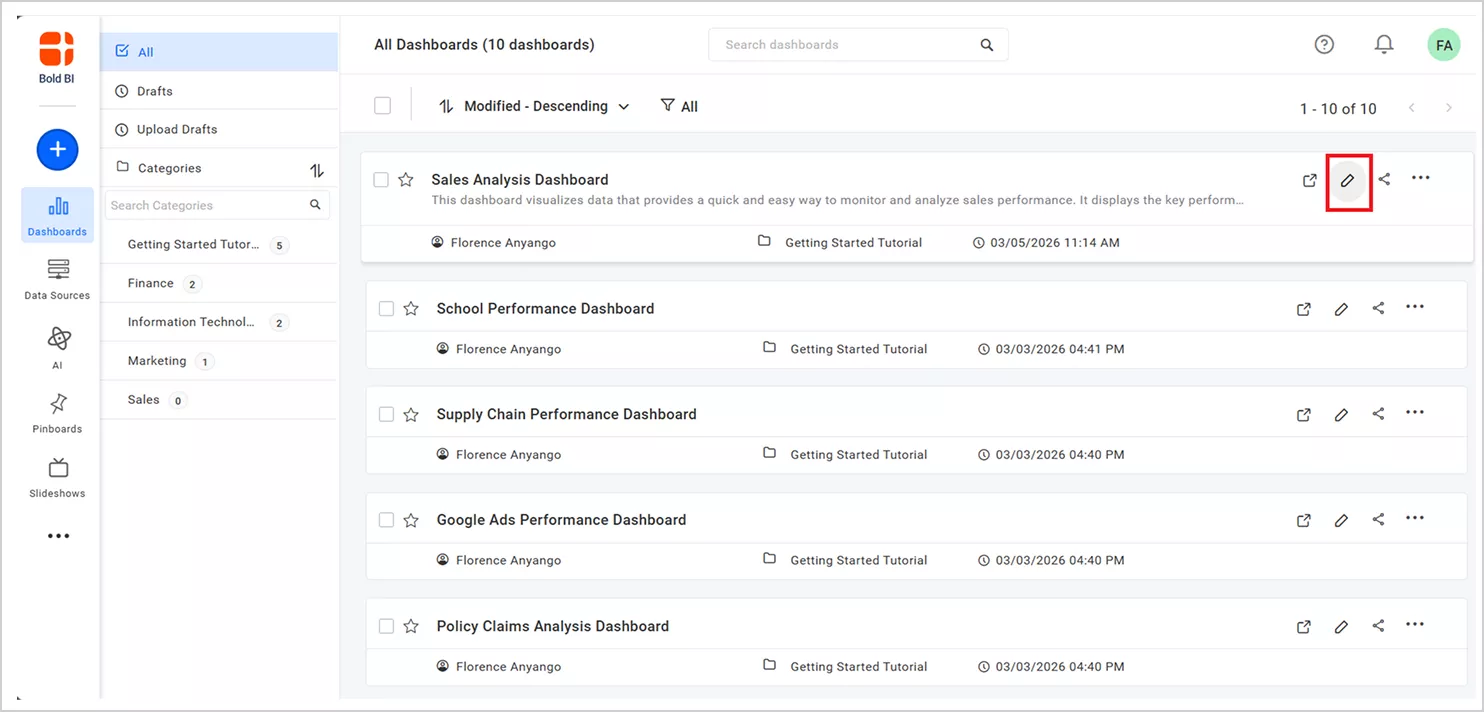 Edit Dashboard