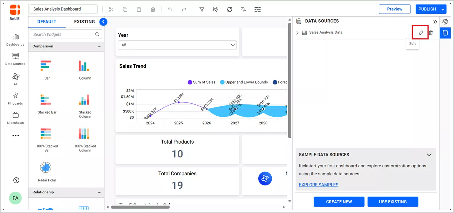 Edit Data Source