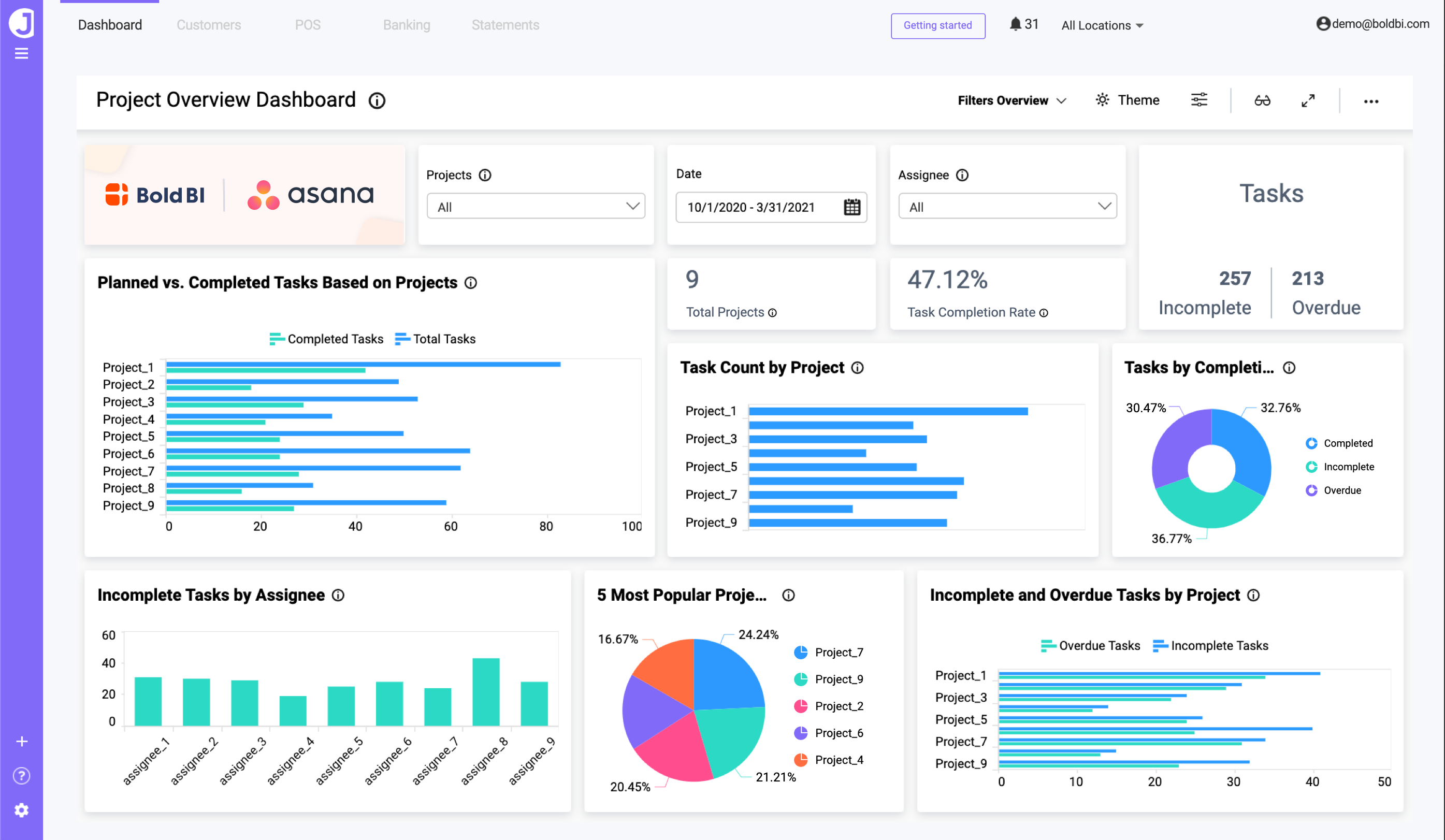 Filtering a Dashboard with Dashboard Parameters | Bold BI