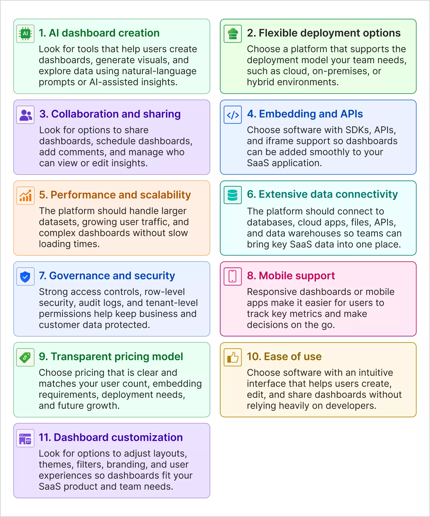 Key features to look for in dashboard software
