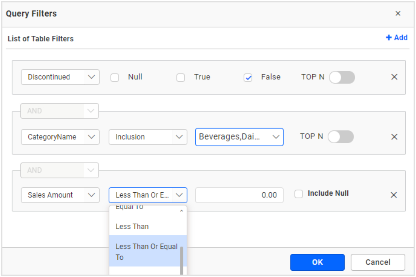 Data Filtering Options for a Seamless User Experience | Bold BI
