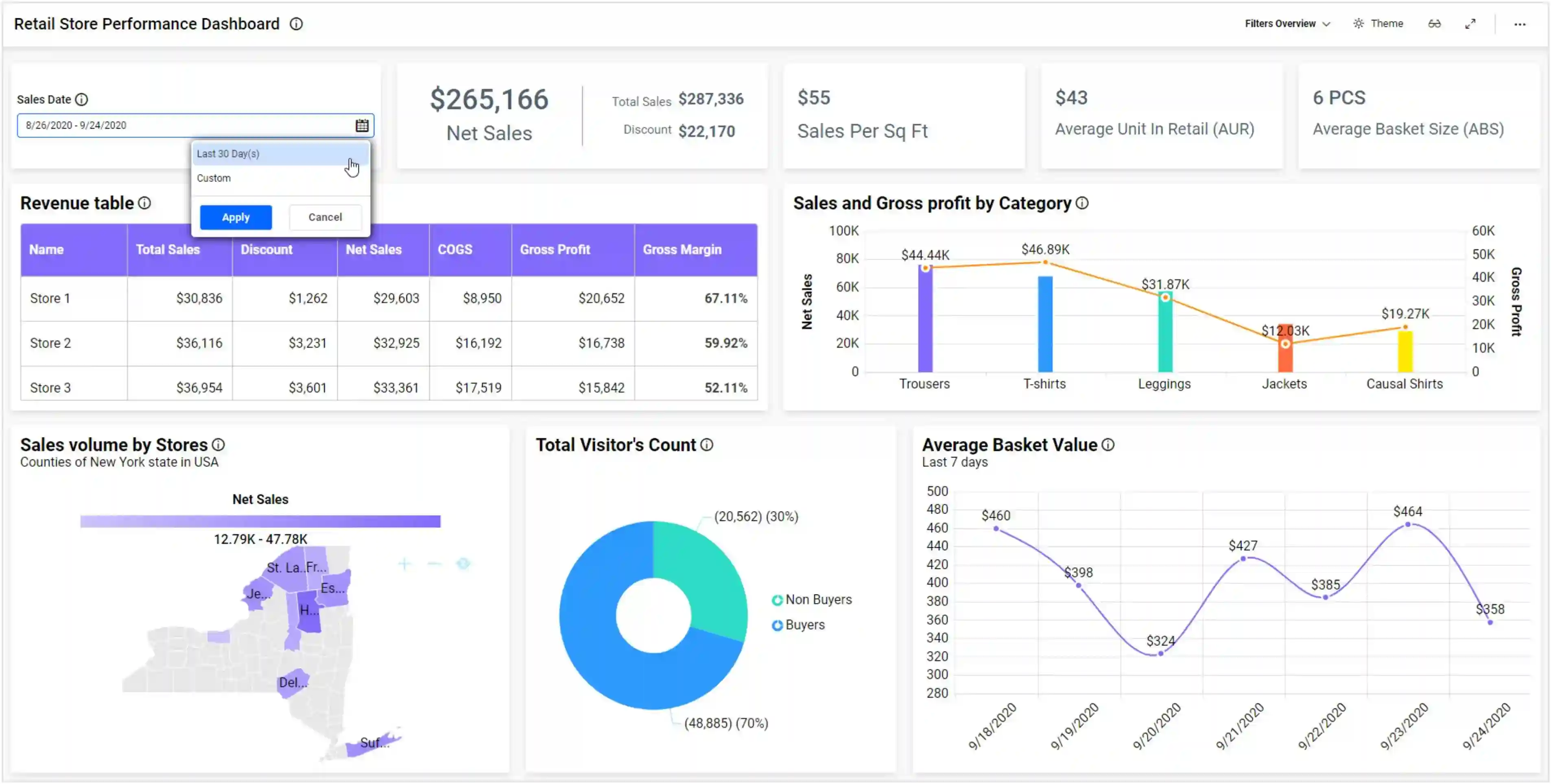 Data Filtering Options For A Seamless User Experience 