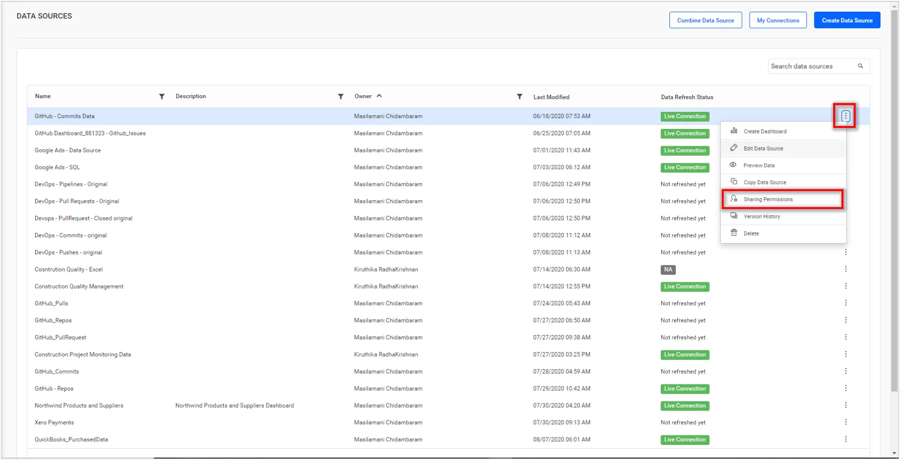 Sharing permissions by clicking the Action menu