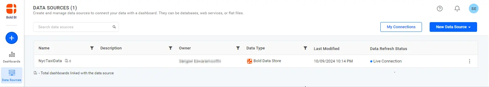 Data Source Created with Bold Data Hub